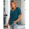 image:imageANRABESS Womens Tops Summer Sweaters Dressy Casual Work Blouses Square Neck Ruffle Short Sleeve Tee Shirts 2026 Fashion TunicTeal