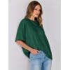 image:imageANRABESS Womens Tops Oversized T Shirts Short Sleeve Crewneck Summer Casual Loose Basic Tee Shirt 2026 Trendy Fashion ClothesDark Green