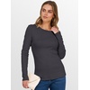 image:imageANRABESS Womens Long Sleeve Thermal Shirts Slim Fit Basic Tee Tops Warm Fleece Undershirts 2026 Fall Winter Layer OutfitsDeep Grey