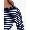 image:imageANRABESS Womens Boat Neck 34 Sleeve Top Summer Fall Fashion T Shirts  Soft Stretchy Breathable Tee StripedSolidPrinted Options Casual amp Work Wear Travel Vacation Outfits AllSeason ClothingWhite Navy Stripe