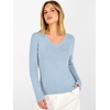image:imageANRABESS Womens V Neck Wool Blend Knit Lightweight Sweater  Soft Long Sleeve Pullover Tops Basic Silm Fit Versatile Business Casual Office Outfits Cozy Daily Wear Fall WinterLight Blue