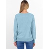 image:imageANRABESS Womens Crewneck Long Sleeve Knit Sweater  Soft Lightweight Loose Fit Basic Pullover TopsCasual OfficeLayering Daily WearFall Winter OutfitsLight Blue