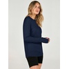 image:imageANRABESS Womens Long Sleeve Lightweight Pullover Sweaters  Casual Loose Fit Shirts Crew Neck Thumb Hole Tops Going Out Travel AllDay Wear Fall Winter Layering ClothesIndigo