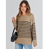 image:imageANRABESS Women Oversized Knit Sweaters 2026 Fall Fashion Outfits  Cozy Soft Fuzzy Knit Warm Chunky Long Sleeve Crew Neck PulloverWinter ClothingCasual Loose FitWork Travel AllDay WearCamel Black Stripe