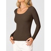image:imageANRABESS Womens Long Sleeve Scalloped Scoop Neck Ribbed Fall SweaterCoffee