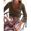 image:imageANRABESS Womens Long Sleeve Scalloped Scoop Neck Ribbed Fall SweaterCoffee