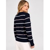 image:imageANRABESS Womens Button Down Lightweight Cardigan SweatersNavy Bule Pink Stripe