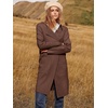 image:imageANRABESS Cardigan Sweater for Women 2026 Fall OutfitsBrown