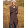 image:imageANRABESS Cardigan Sweater for Women 2026 Fall OutfitsBrown