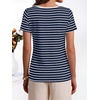 image:imageANRABESS Womens Striped Boat Neck Tops Short Sleeve TShirtsNavy Blue Stripe