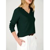 image:imageANRABESS Womens Long Sleeve Lightweight Wool Blend V Neck SweatersDark Green