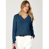 image:imageANRABESS Womens Long Sleeve Lightweight Wool Blend V Neck SweatersDeep Blue