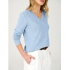 image:imageANRABESS Womens Long Sleeve Lightweight Wool Blend V Neck SweatersSky Blue