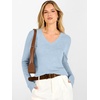 image:imageANRABESS V Neck Long Sleeve Lightweight Sweaters Slim Fitted Fall TopsLight Blue