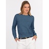 image:imageANRABESS Sweaters for Women Fall Long Sleeve LightweightDeep Blue