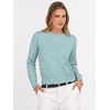 image:imageANRABESS Sweaters for Women Fall Long Sleeve LightweightLight Blue