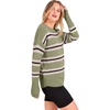 image:imageANRABESS Women Long Sleeve Ribbed Sweaters amp Thumb HoleSage Cream Black Stripe
