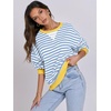 image:imageANRABESS Womens Striped Oversized SweatshirtsBule White