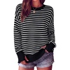 image:imageANRABESS Women Long Sleeve Ribbed Sweaters amp Thumb HoleBlack White Stripe