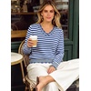 image:imageANRABESS Sweaters for Women Lightweight Loose Fit V Neck Fall OutfitsBlue White Stripe