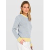 image:imageANRABESS Womens Fall Long Sleeve Striped Crochet Sweaters TopYellow White Blue