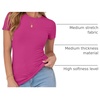 image:imageANRABESS Womens Ribbed Short Sleeve Tops Basic Tee ShirtsHot Pink