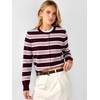 image:imageANRABESS Cardigan Sweaters for Women Button Up 2026 Fall OutfitsPink Stripe